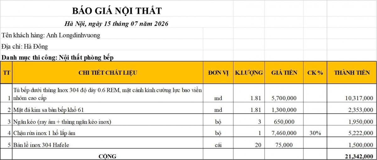 báo giá tủ bếp anh Long Hà Đông
