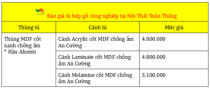 báo giá tủ bếp gỗ công nghiệp