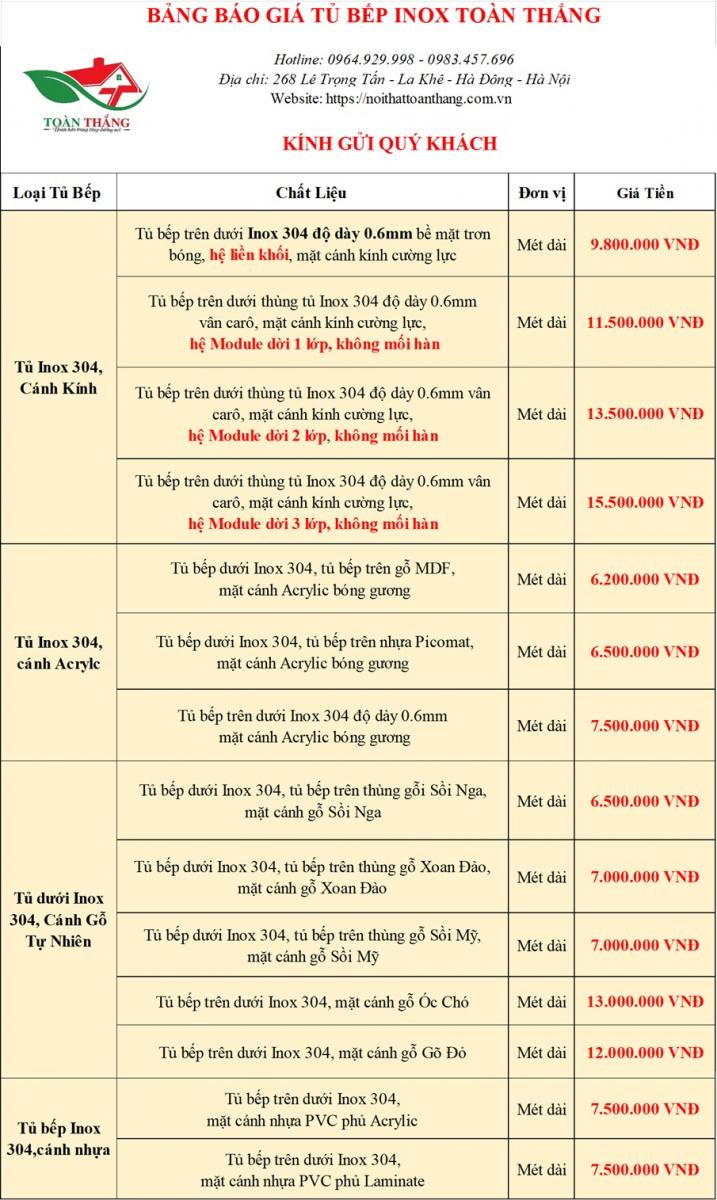 Báo giá tủ bếp Inox tại Hà Nội Báo giá tủ bếp Inox tại Hà Nội