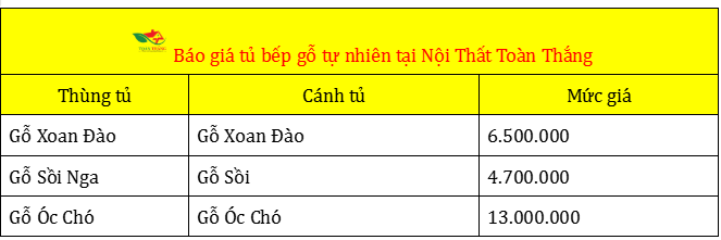 giá tủ bếp gỗ tự nhiên
