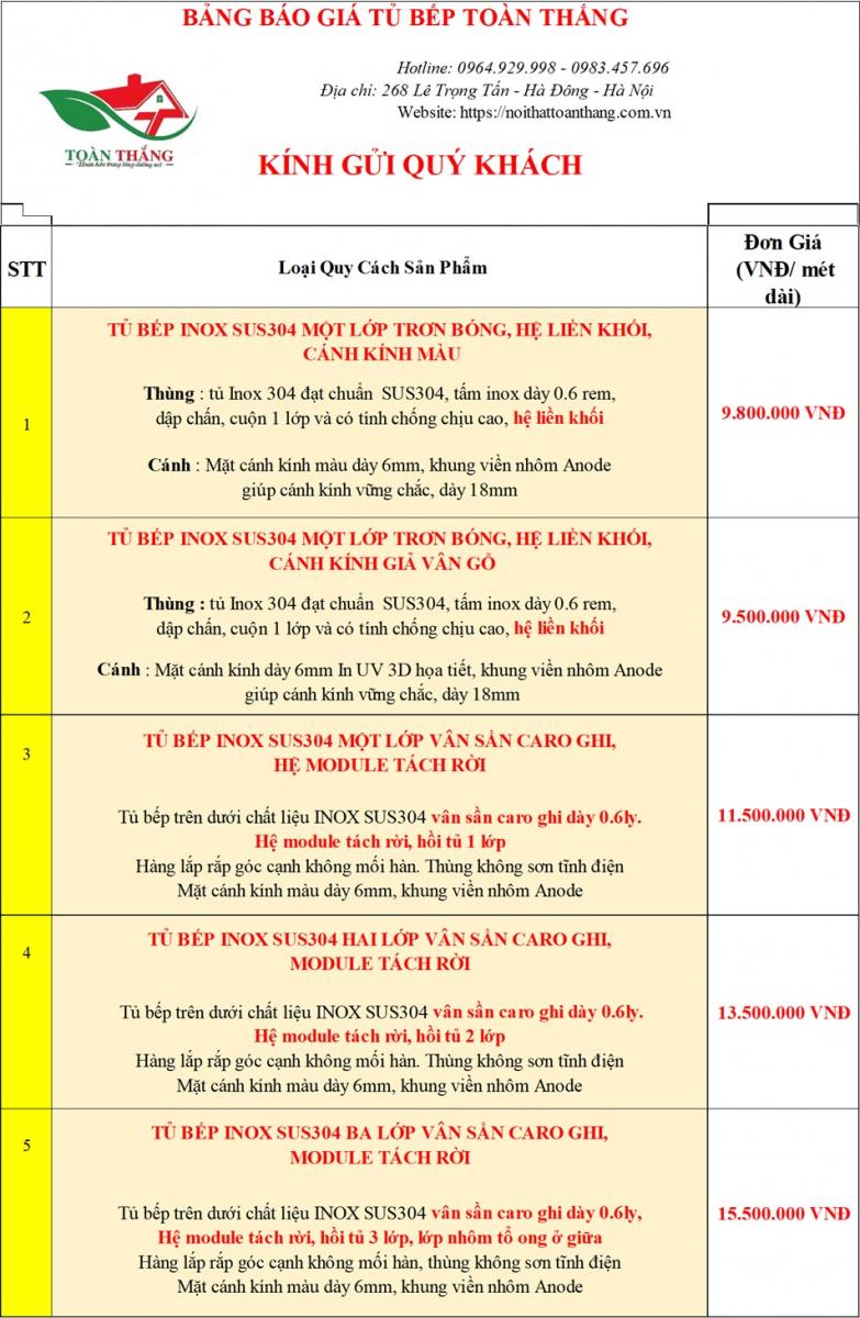 Báo giá tủ bếp Inox cánh kính tại Hà Nội Báo giá tủ bếp Inox cánh kính tại Hà Nội