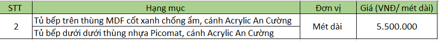tủ bếp acrylic an cường