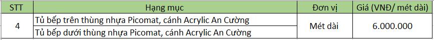 tủ bếp acrylic an cường