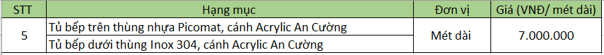 tủ bếp acrylic an cường