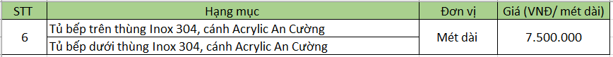 tủ bếp acrylic an cường