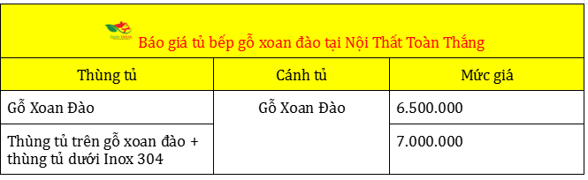 tủ bếp gỗ xoan đào tủ bếp gỗ xoan đào