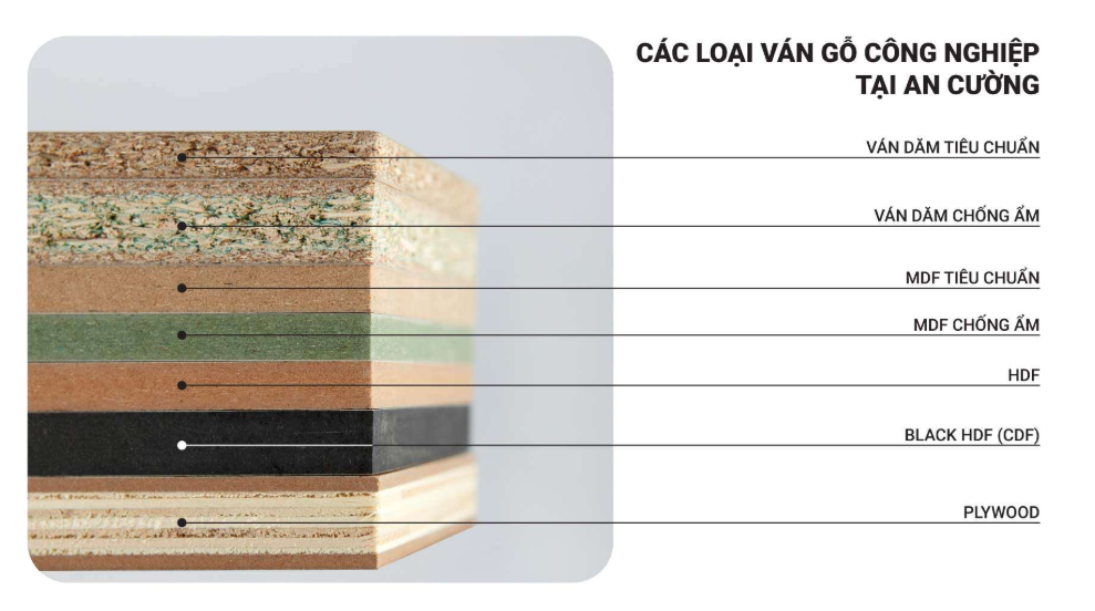 tủ bếp an cường