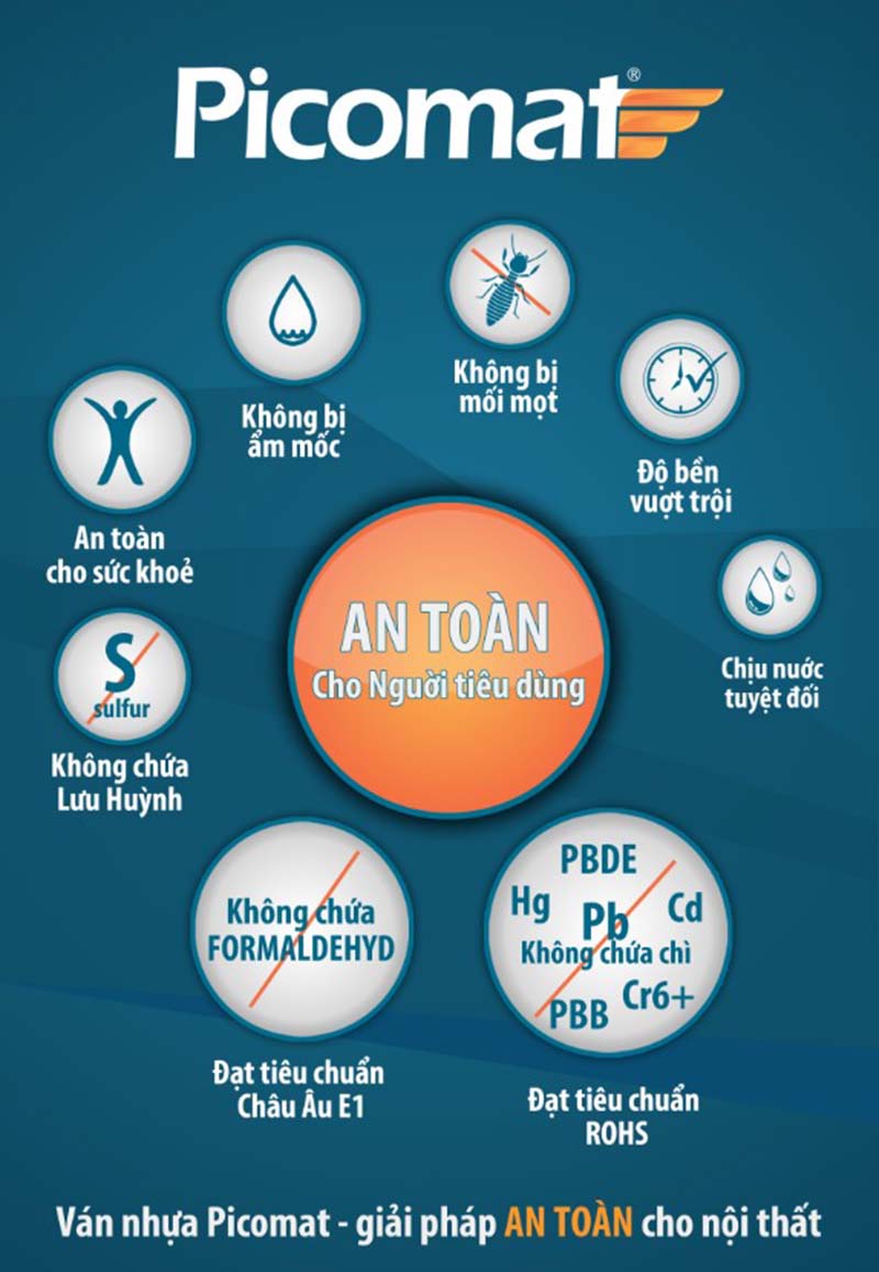 Ưu điểm của tủ bếp nhựa